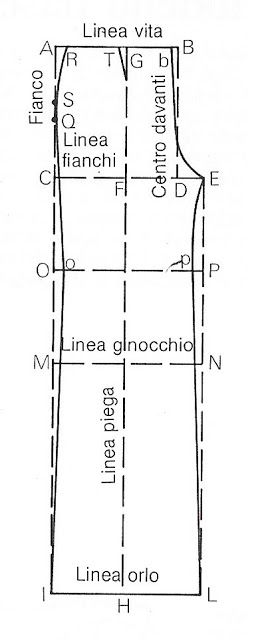 cartamodello pantaloni leggeri-immagine-di-copertina